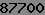 Check text