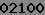 Check text