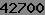 Check text