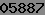 Check text